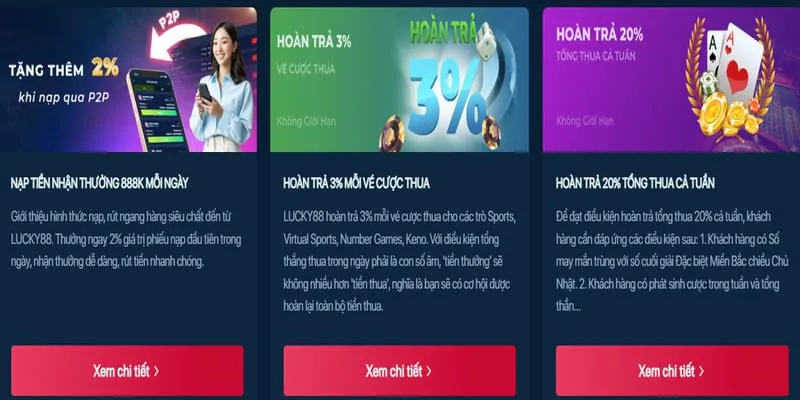 Tổng quan các ưu đãi h3bet